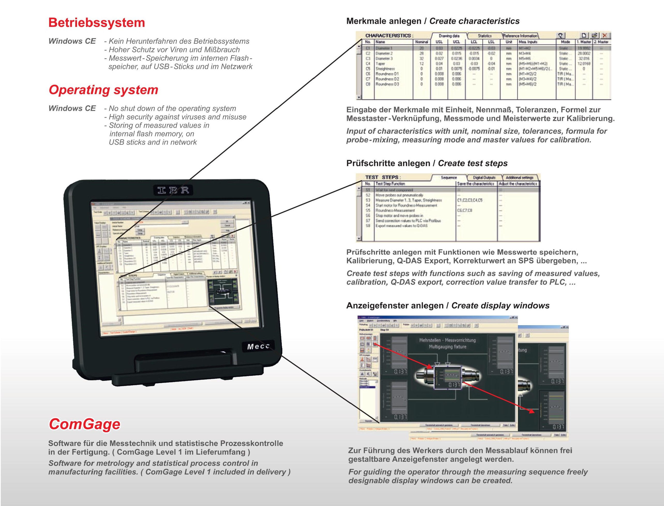 Mecctechnicaldata1