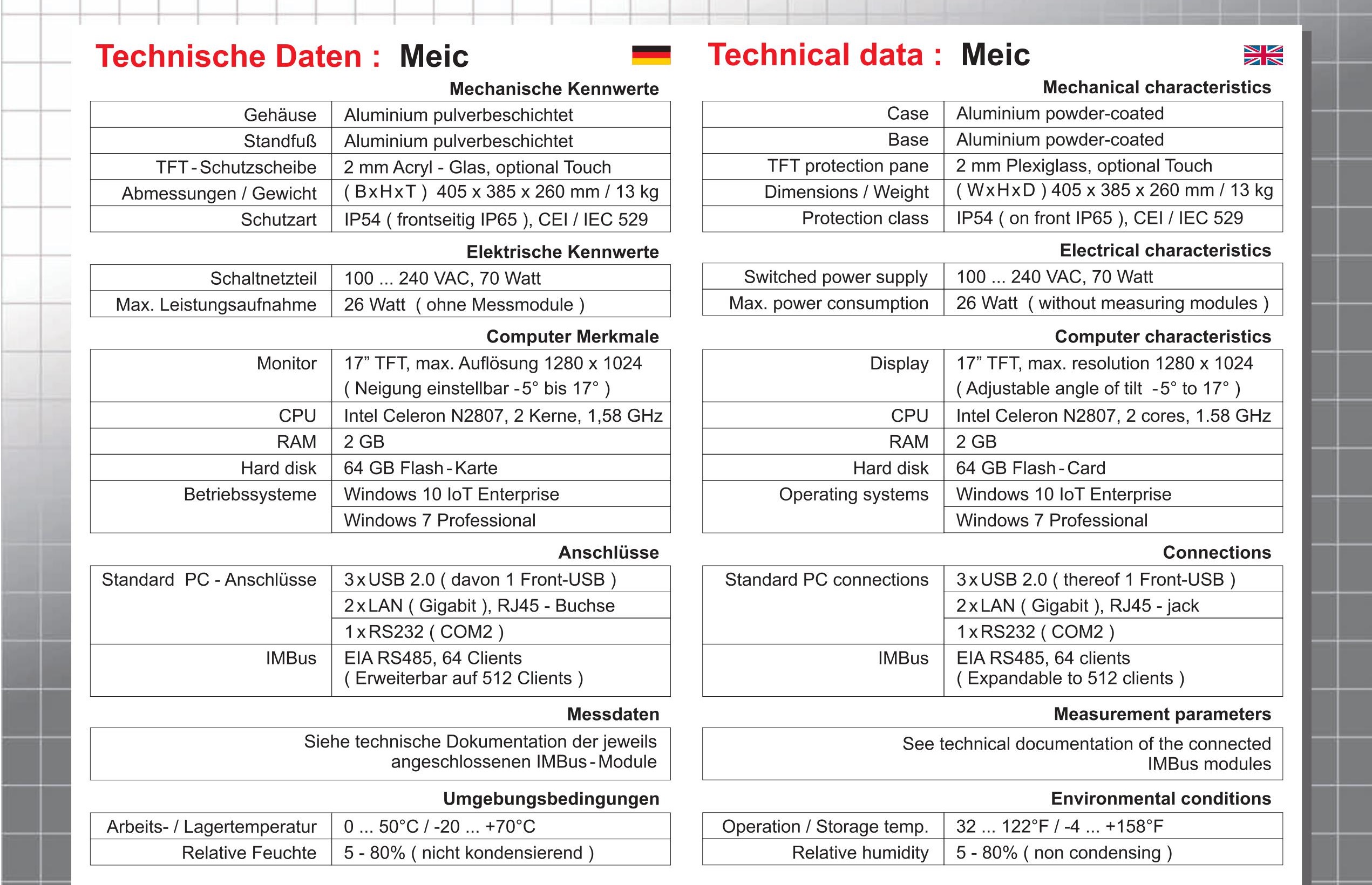 MEIC3