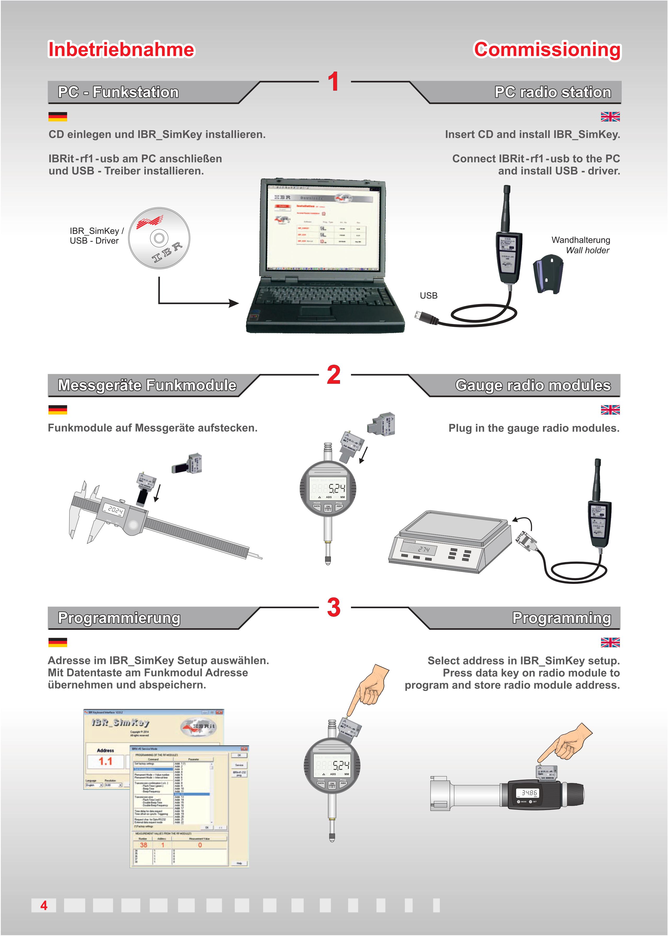 IBRit-rf1wireless-4