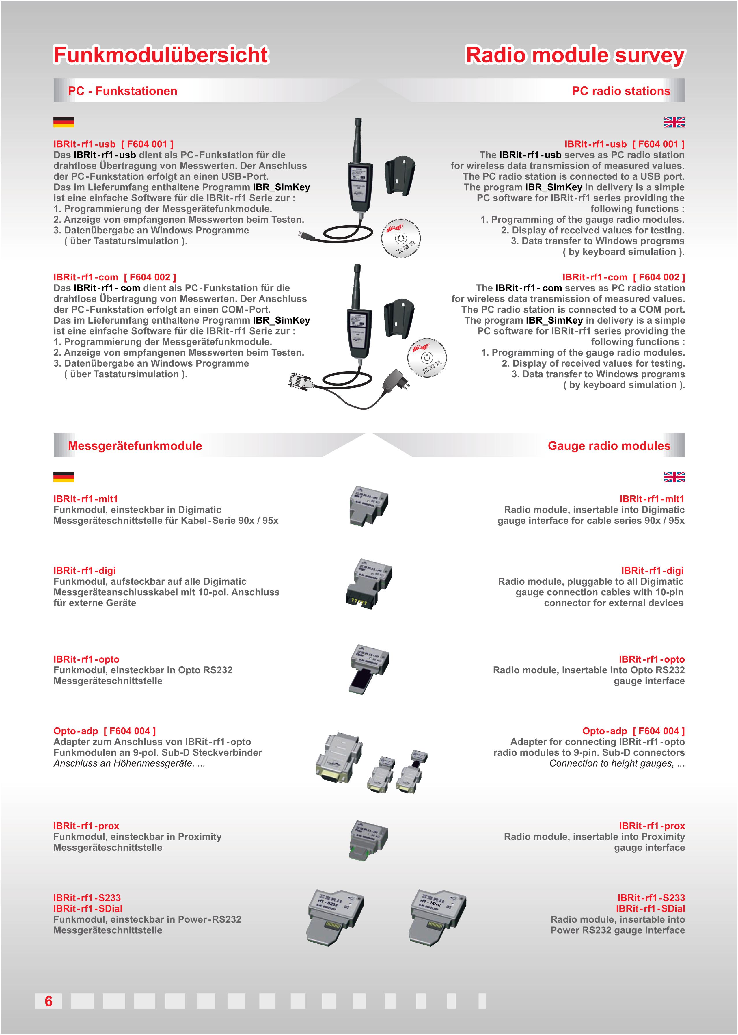 IBRit-rf1wireless-6