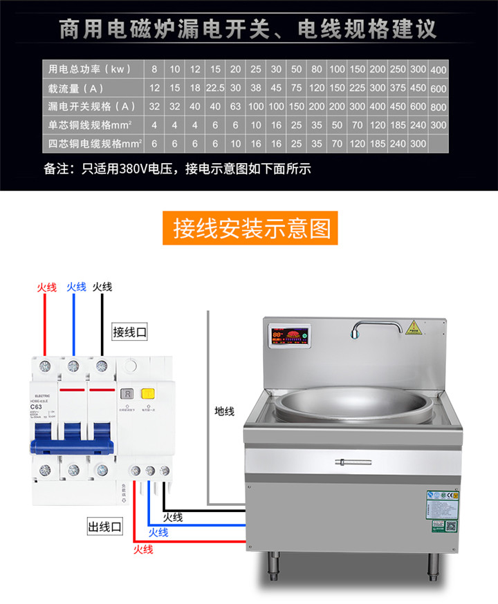 单头大炒详情页_13