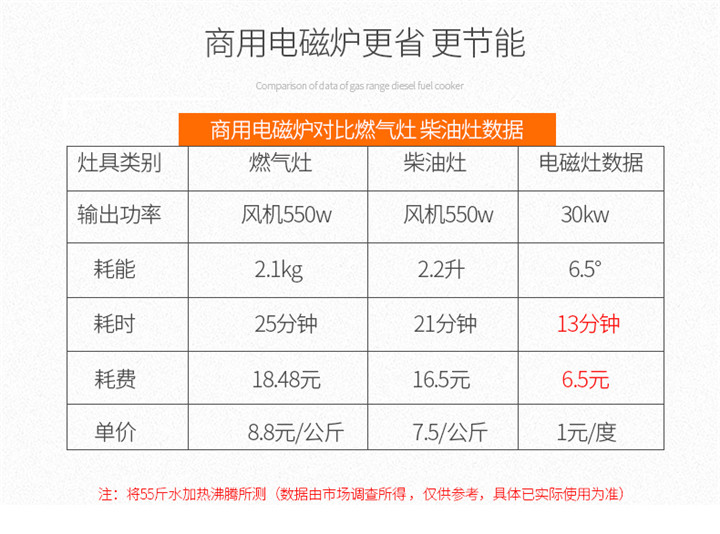 双头汤炉_02