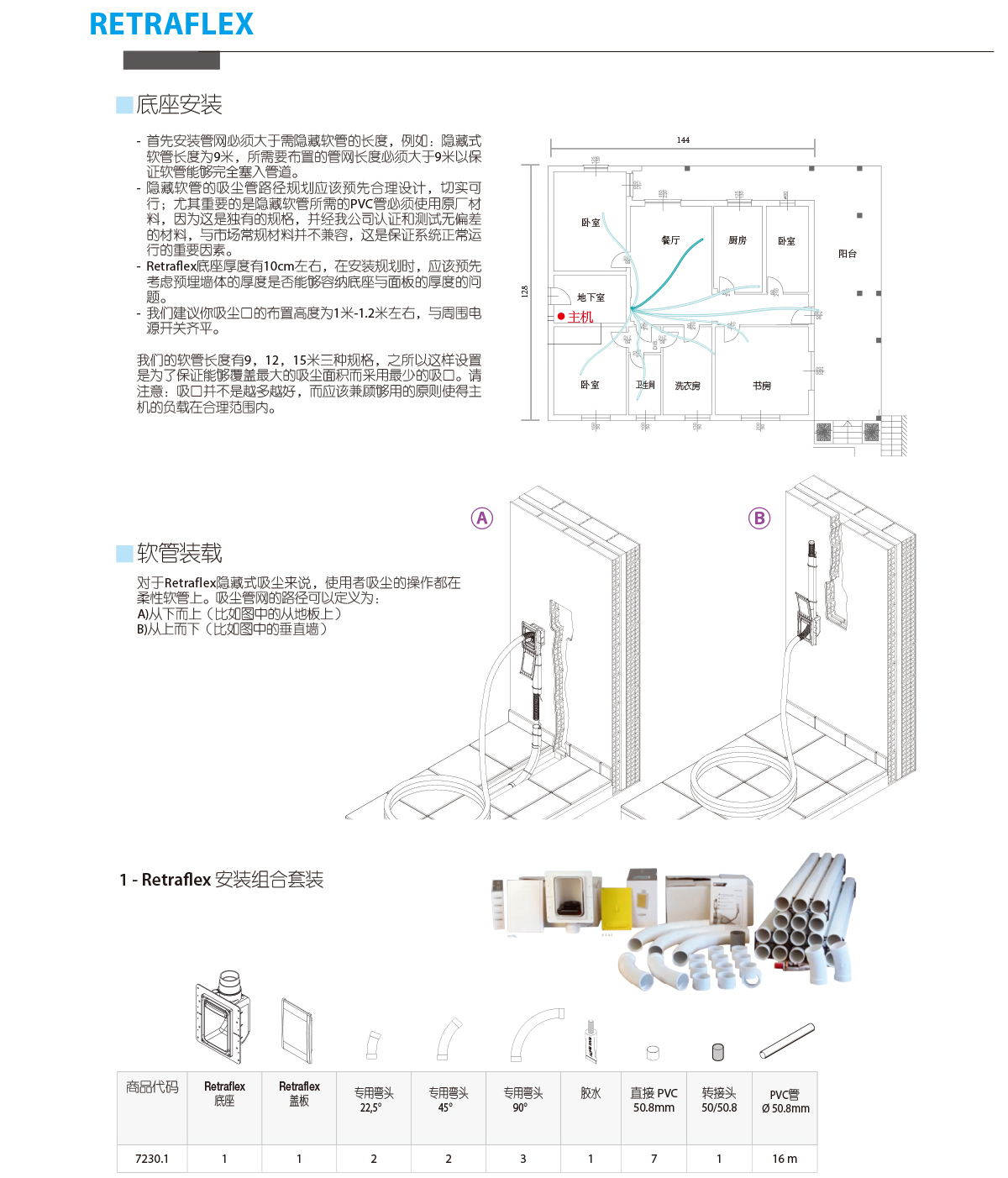 2016sistemair吸得美产品手册-59副本