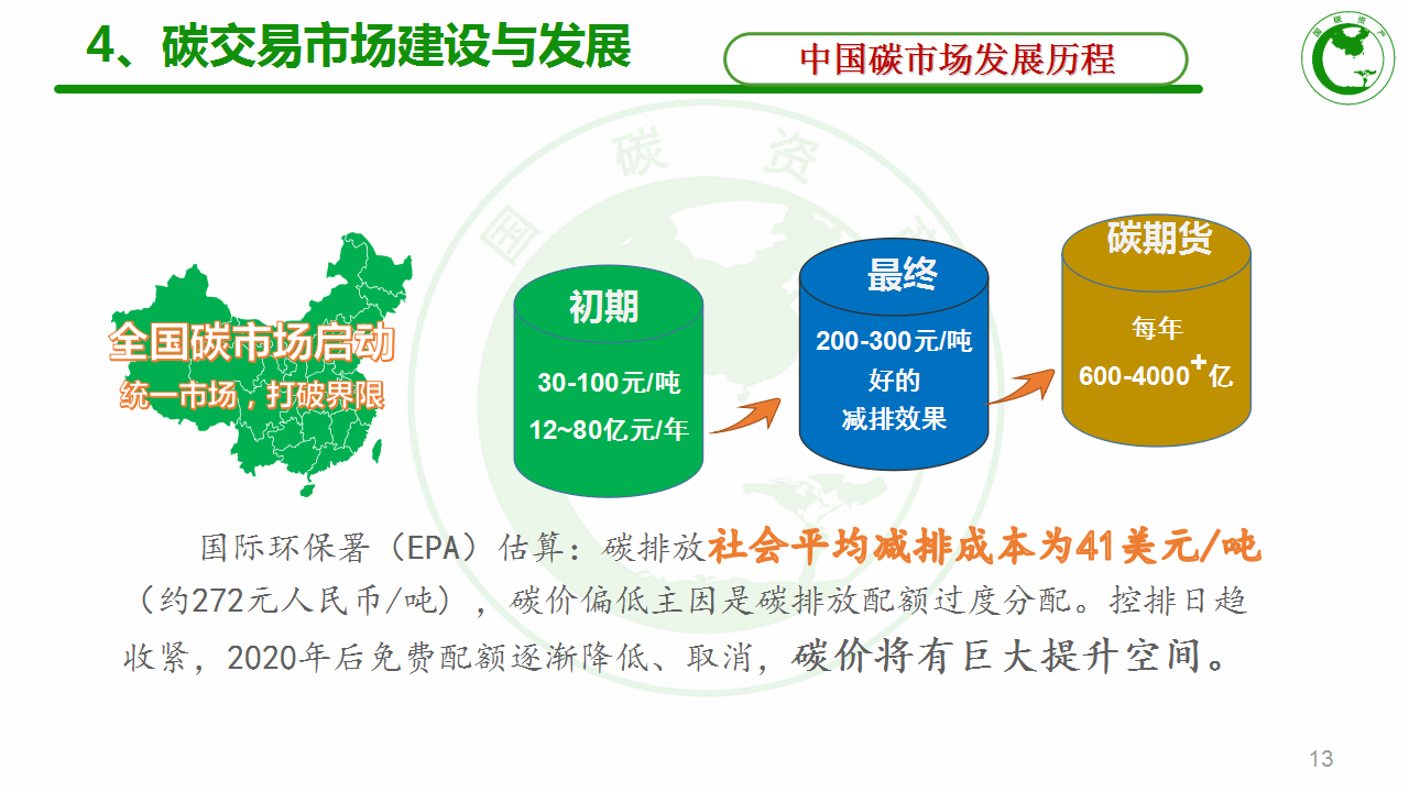 广州市国碳资产管理有限公司