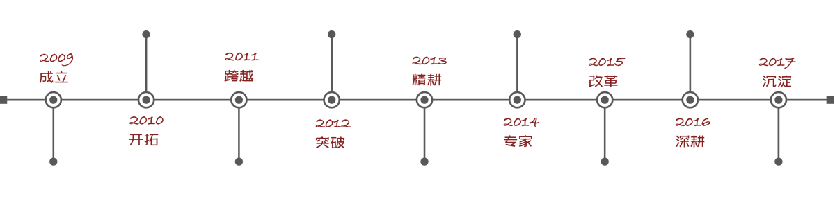 微信图片_20180730172904_03