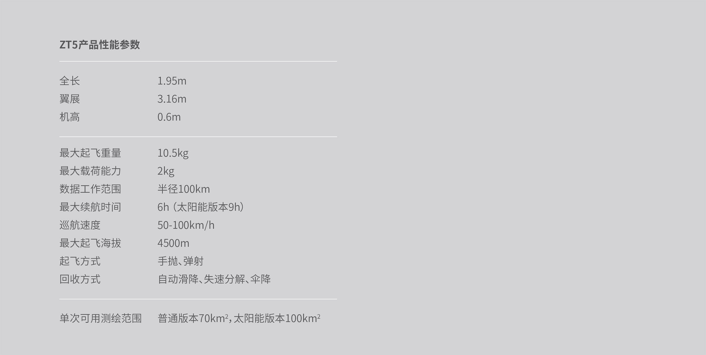 ZT5产品性能参数