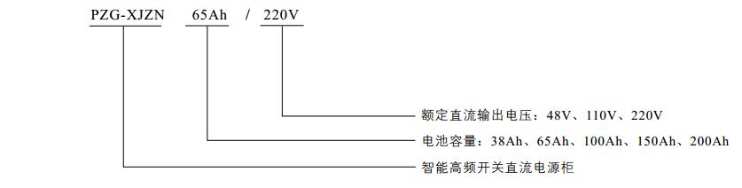 PZG-XJZN系列智能高频开关直流电源柜1