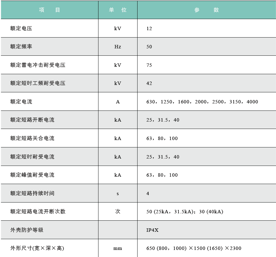 KYN28A-12铠装移开式户内金属封闭开关设备1