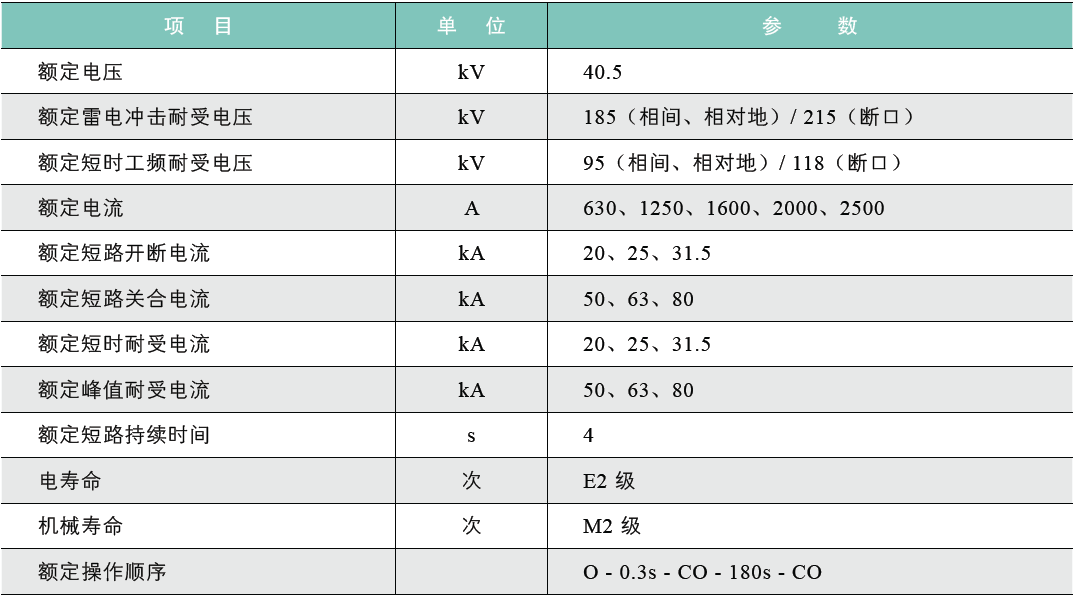 VEM-40.5B户内高压真空断路器-固封极柱1