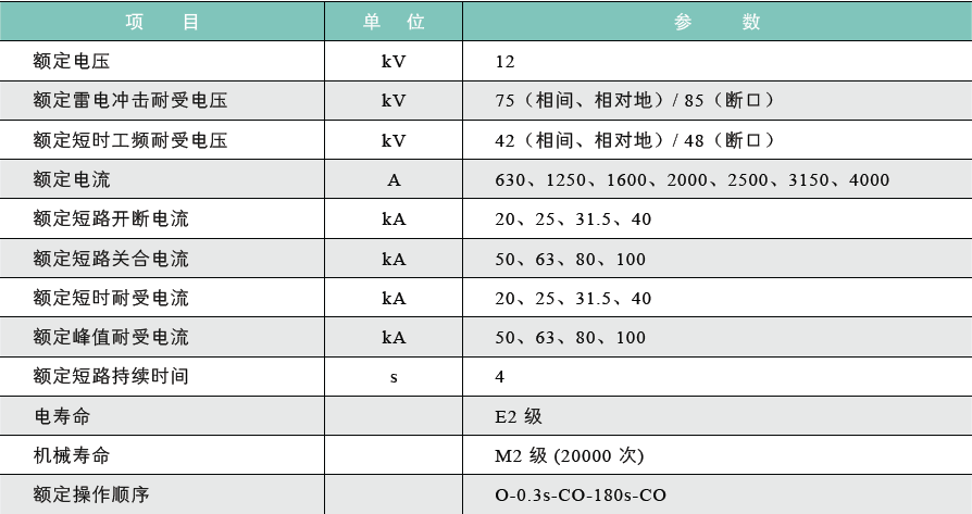 VEN-12B户内高压真空断路器-固封极柱1