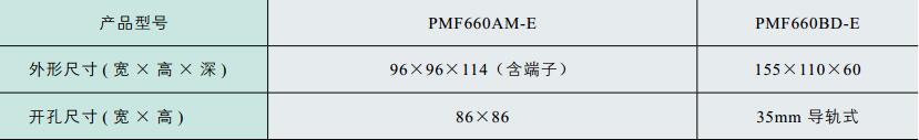 PMF660系列电气火灾监控探测器5