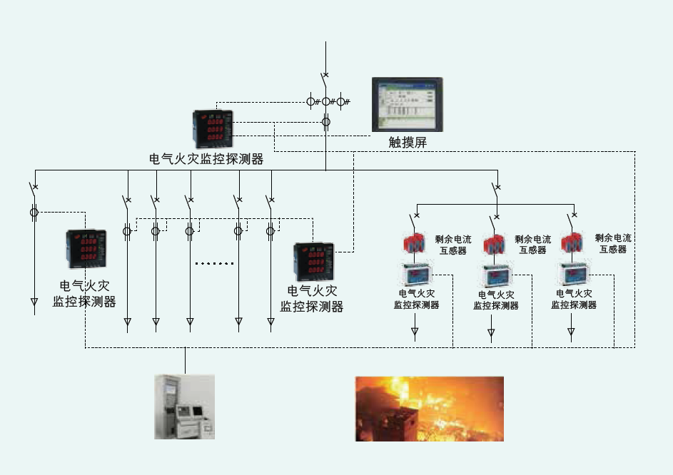 CLZ-8000电气火灾监控系统2