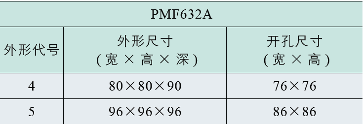 PMF632A三相网络电量测控仪1