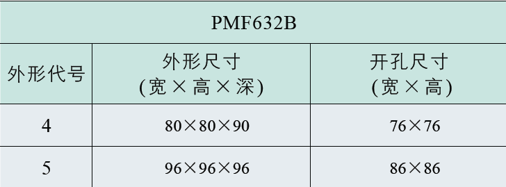 PMF632B三相网络电量测控仪1