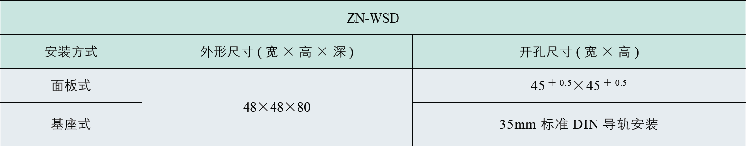 ZN-WSD智能温湿度控制器2