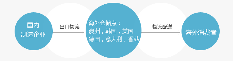 20150624015456723