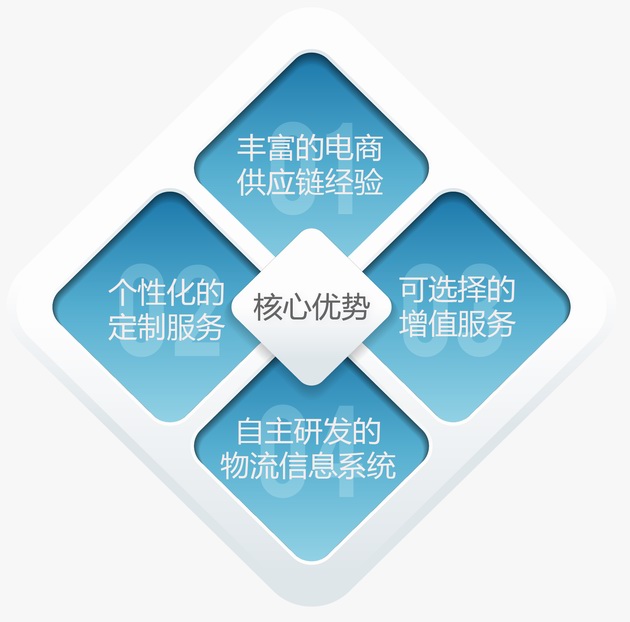 20150611095114559