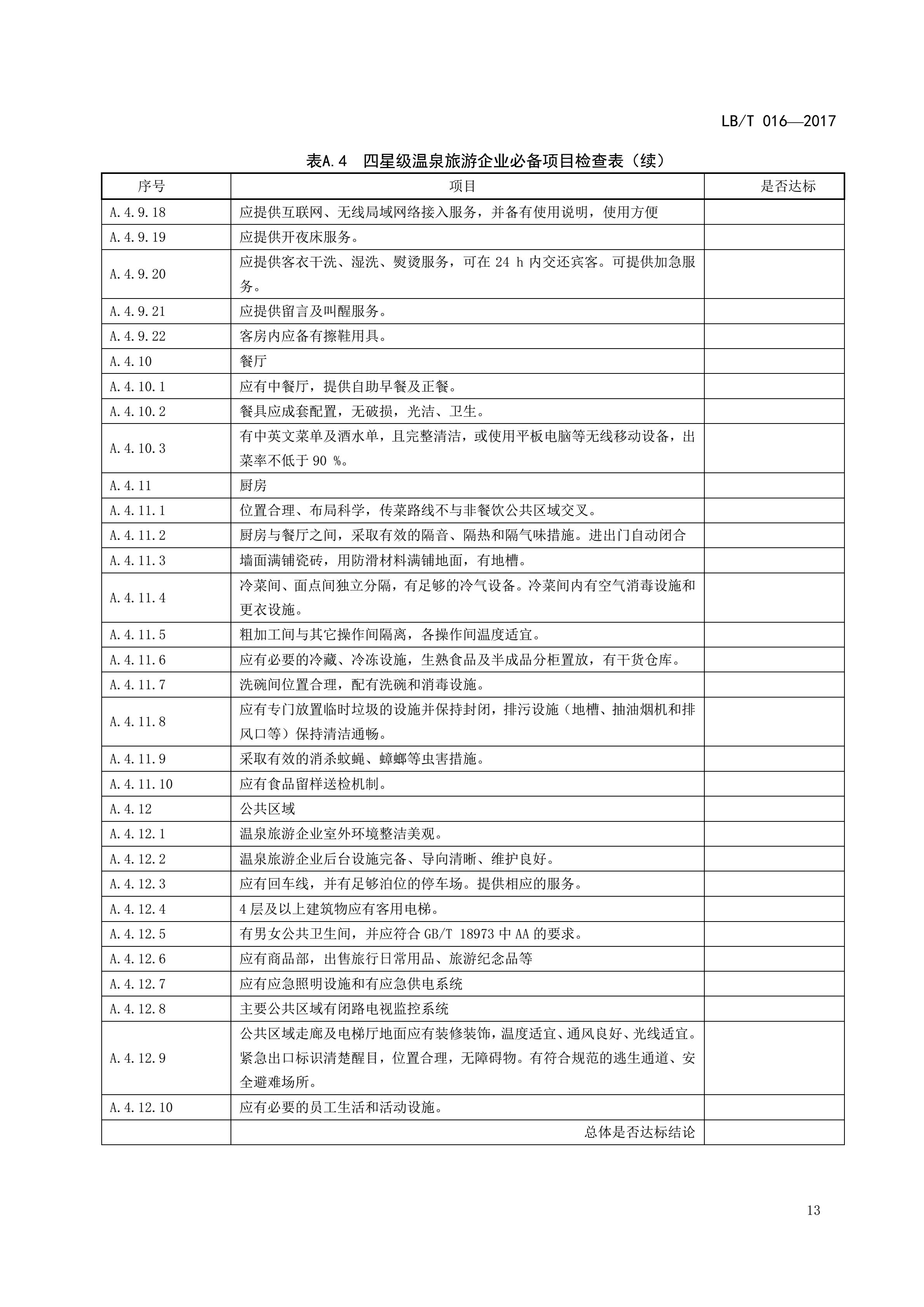 温泉旅游企业星级划分与评定-2017年最新_15