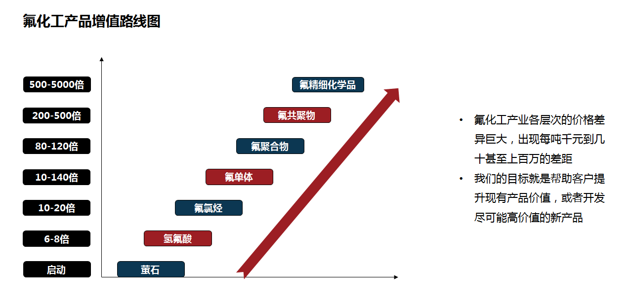 微信截图_20191011125615