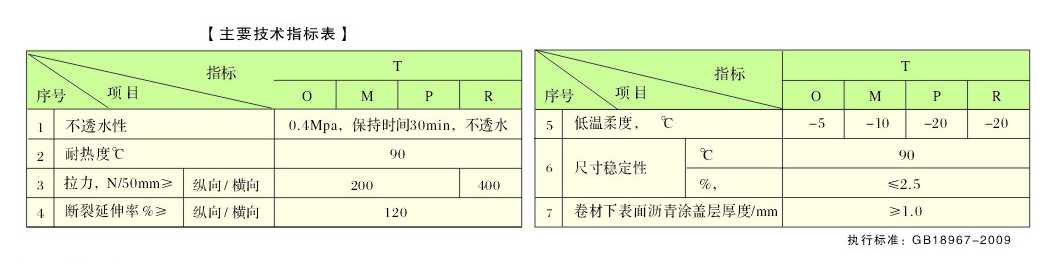 1-15062516061I59