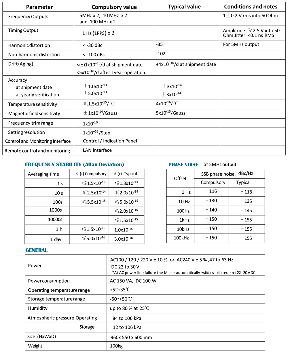 1-1CH1-95-ByTMCok