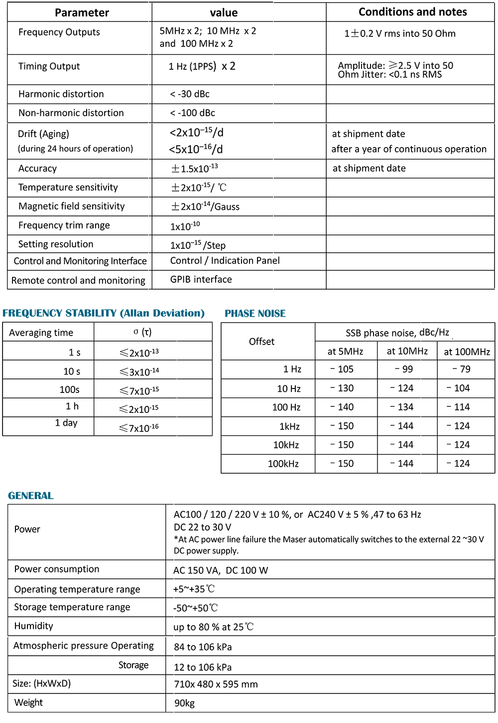 1-2CH1-75A-ByTMC