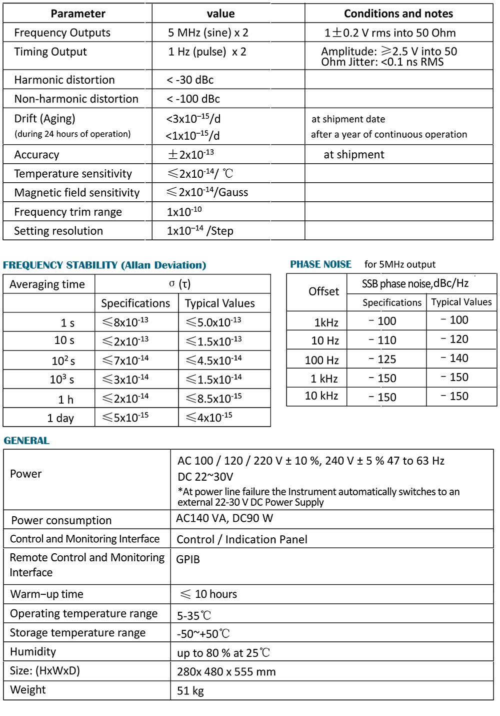 1-3CH1-76A-ByTMC