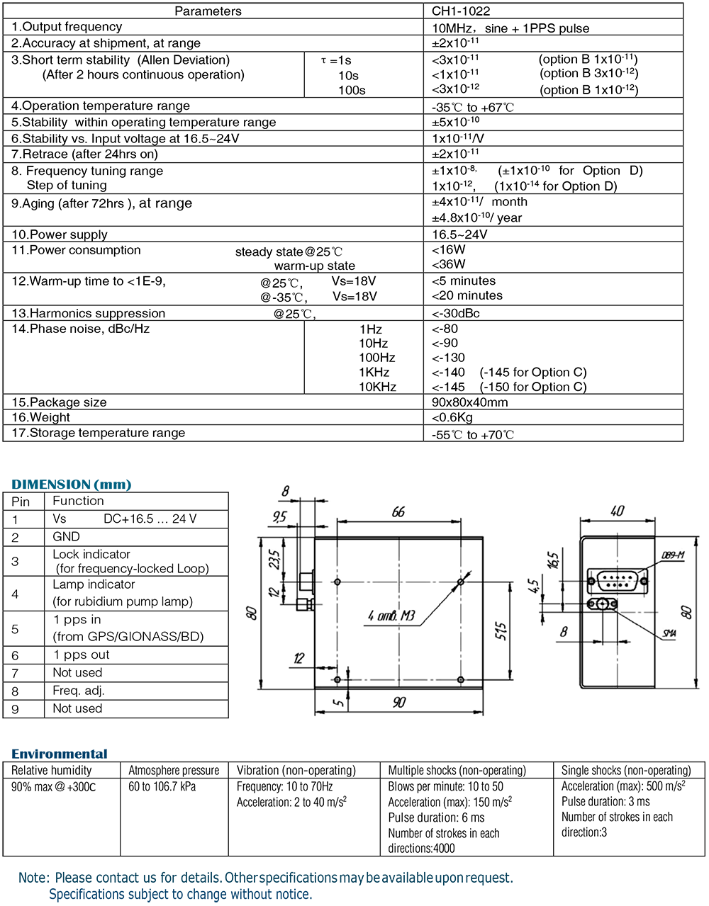 1-3-3CH1-1022_RuKNAR_ByTMC