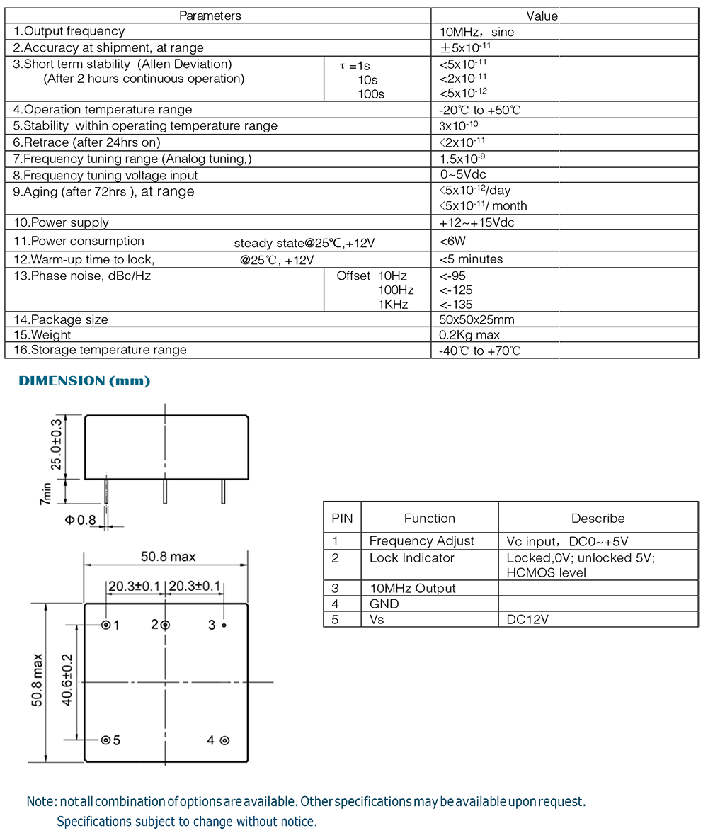 1-3-4CH1-1031_ByTMC