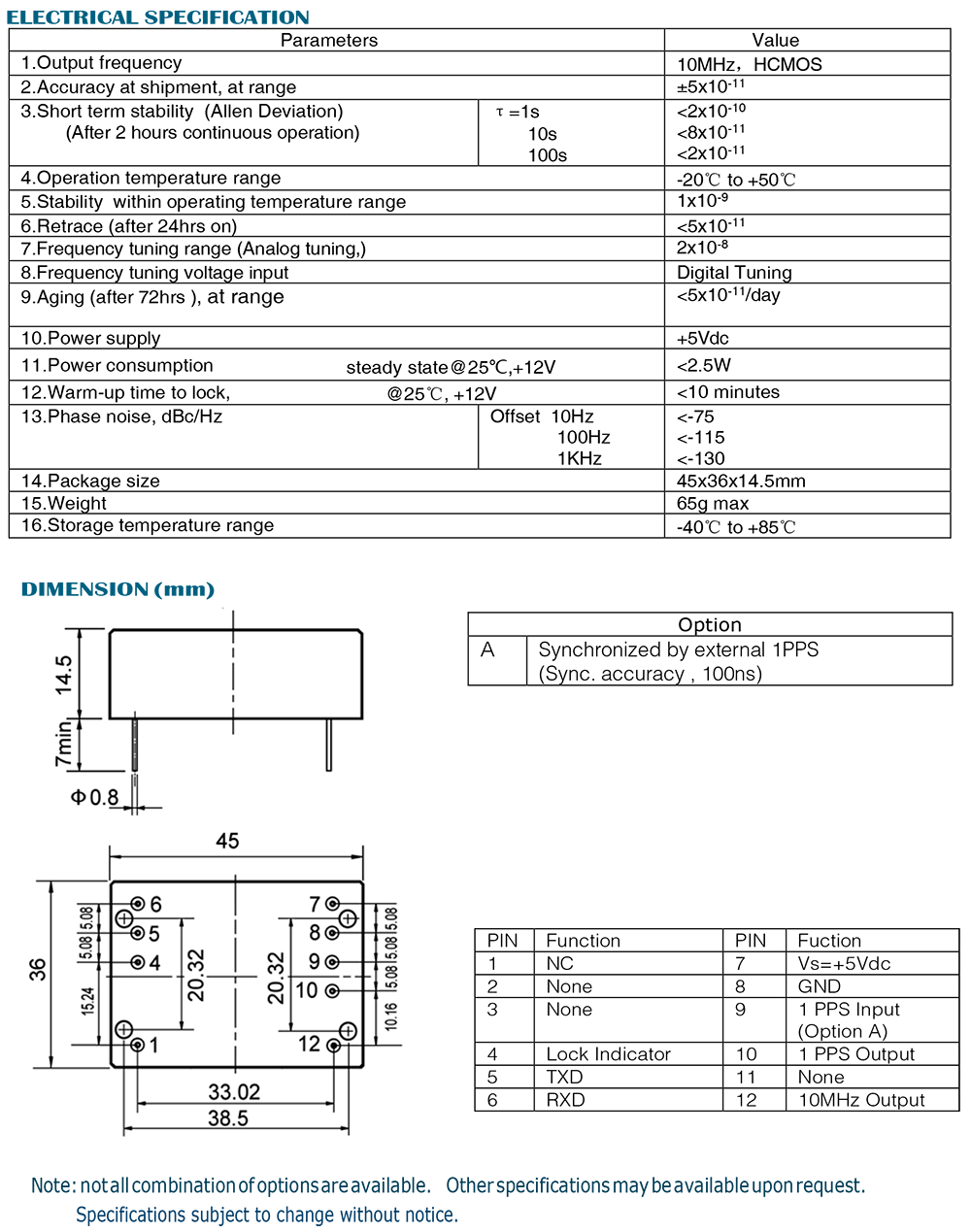 1-4-1CH1-1040_CPT_ByTMC