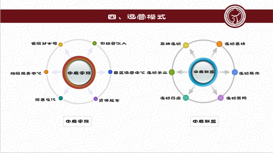 屏幕快照2018-11-16下午2.10.09