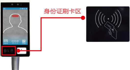 防疫电子哨兵设备