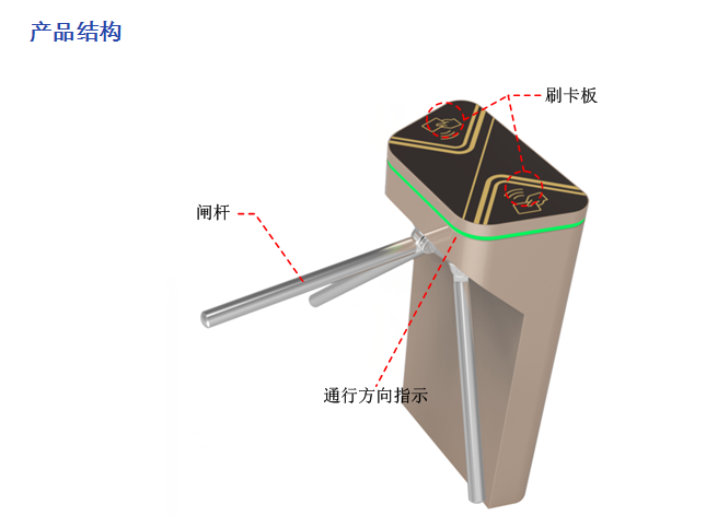 三辊闸机