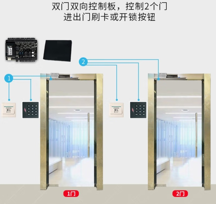 感应卡门禁机