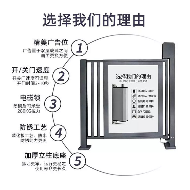 自动人行通道广告门