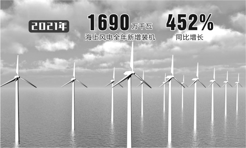海力风电计划10亿投建风电高端装备制造项目