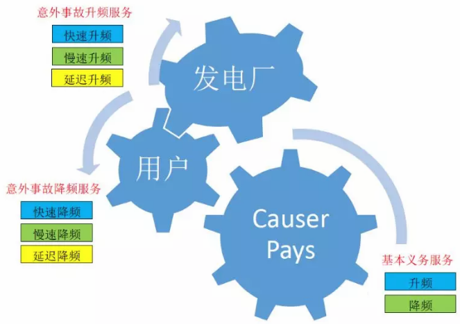 QQ浏览器截图20190515084605