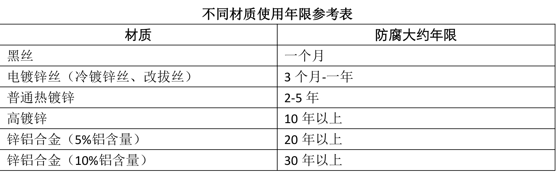 景观石笼-文章一5