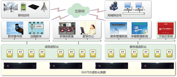 112介绍图-大图-统一大小