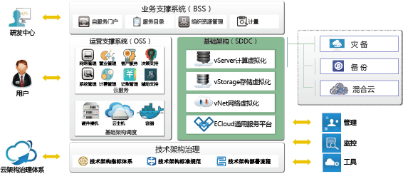 122介绍图-大图-统一大小