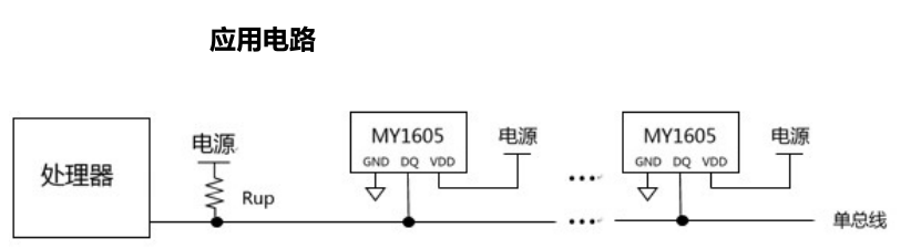 QQ截图20180731154842