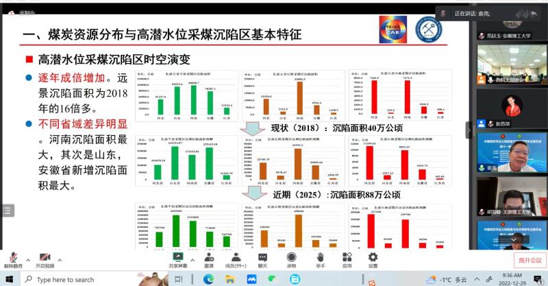 安徽理工大学校长袁亮院士参加中国煤炭学会土地复垦与生态修复专委会学术研讨会 绿色矿山网绿色矿山智能矿山建设专业服务门户网站