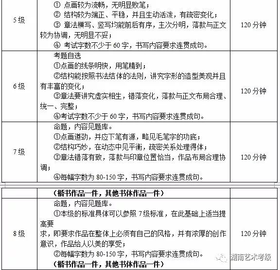 文档12