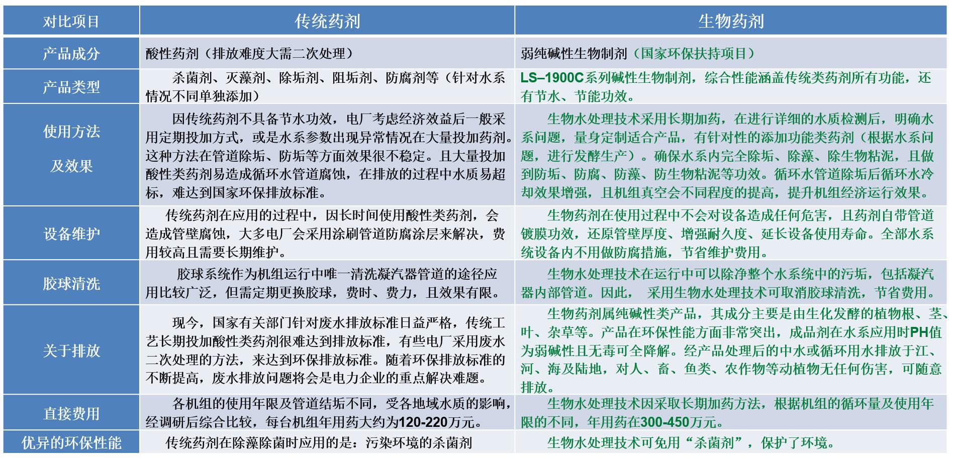 QQ截图20191214191854