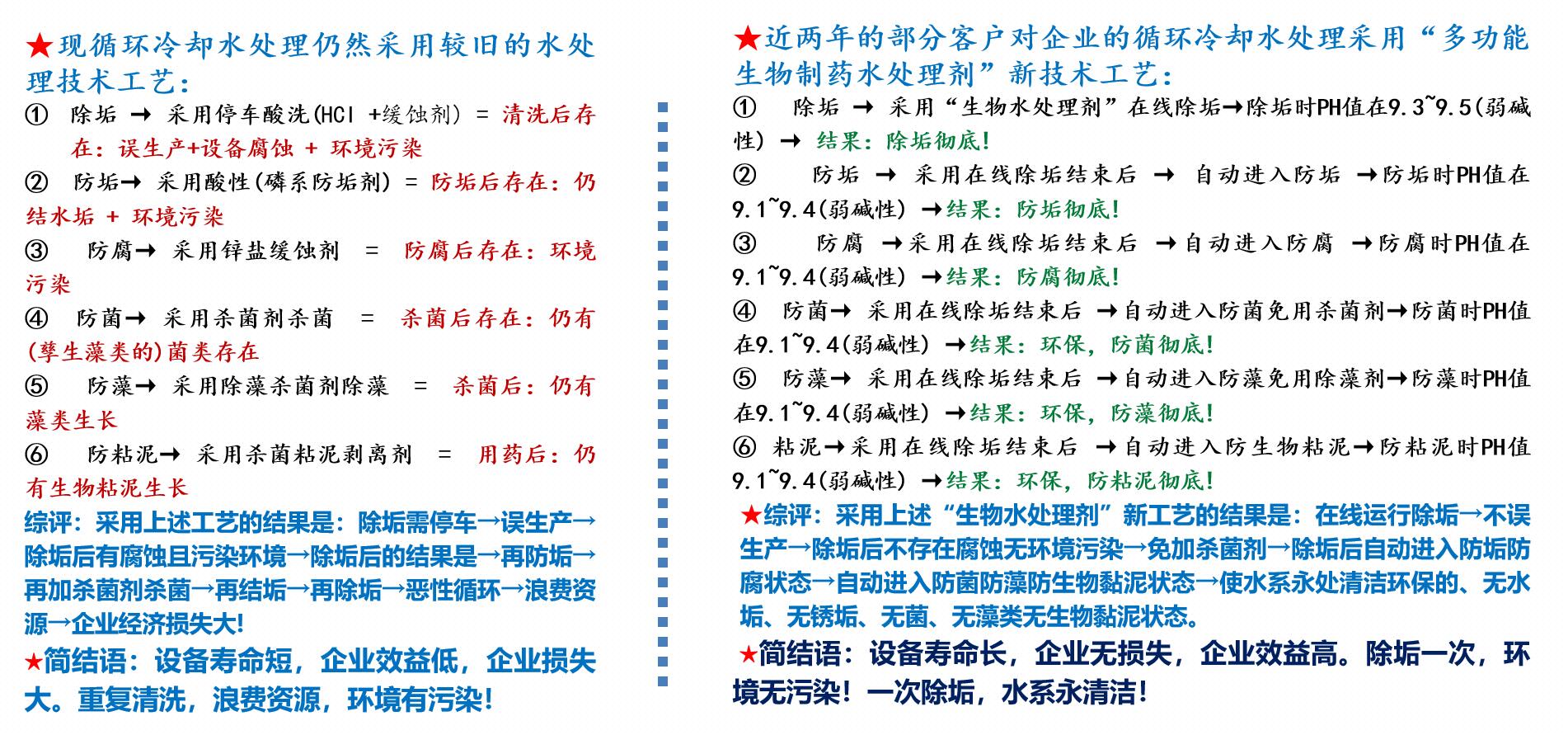 QQ截图20191214191907