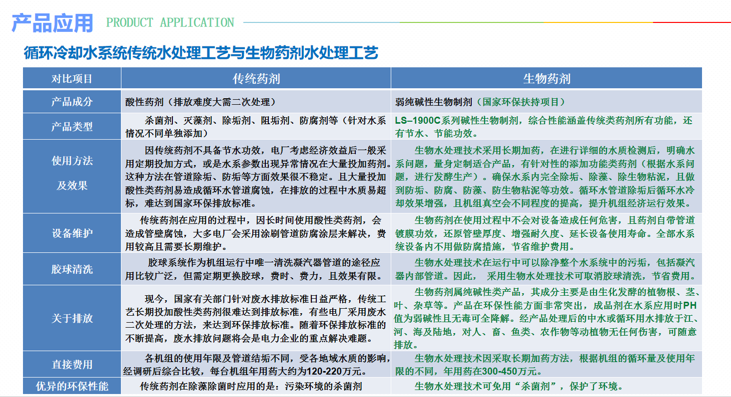ppt截图-16