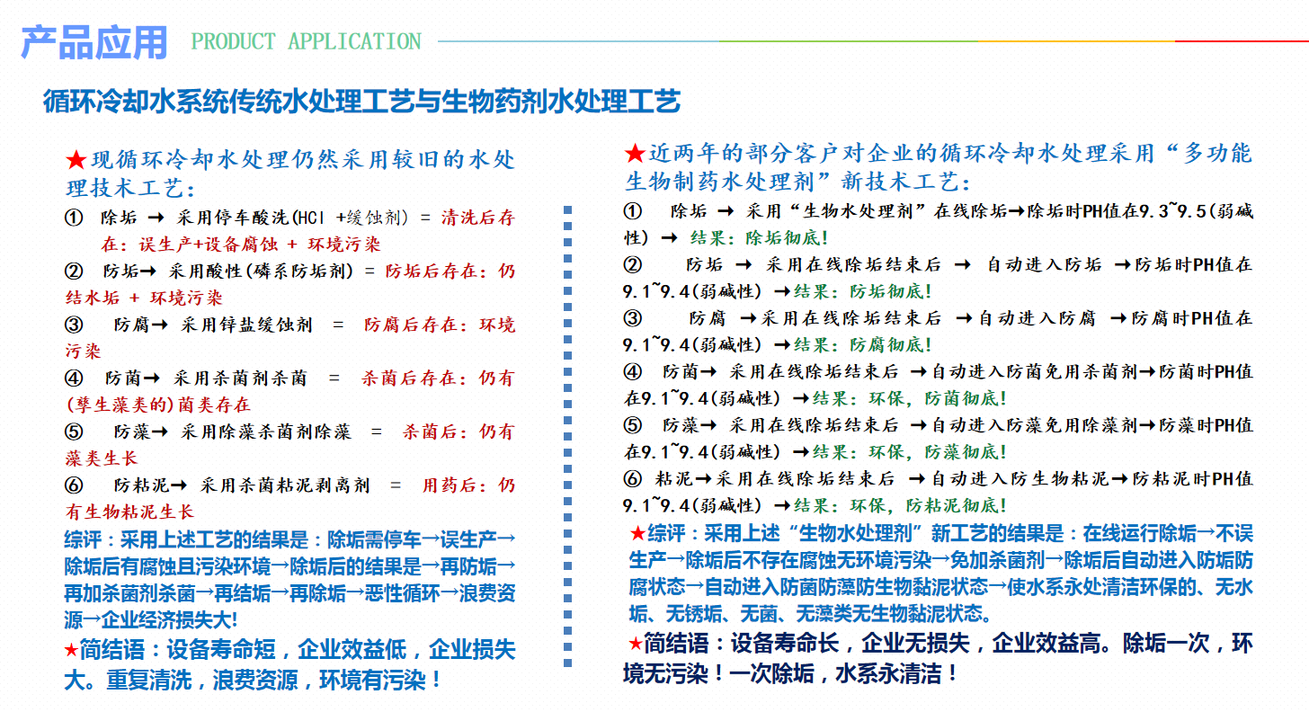 ppt截图-17