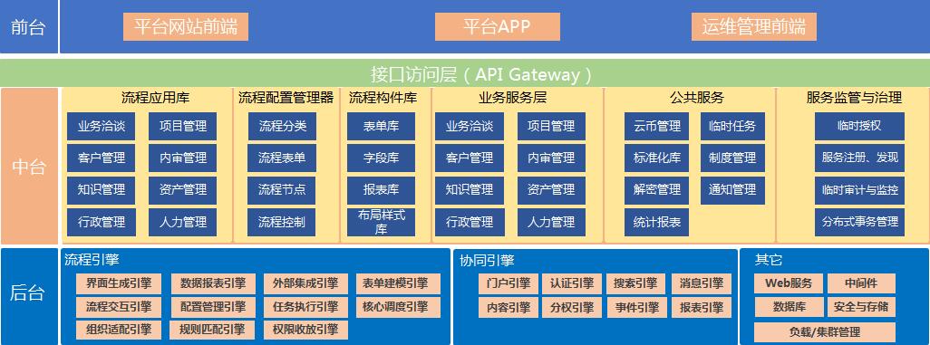 QQ截图20190531114803