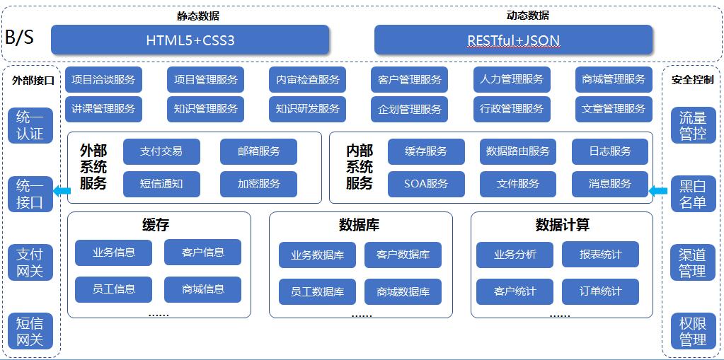 QQ截图20190531114737