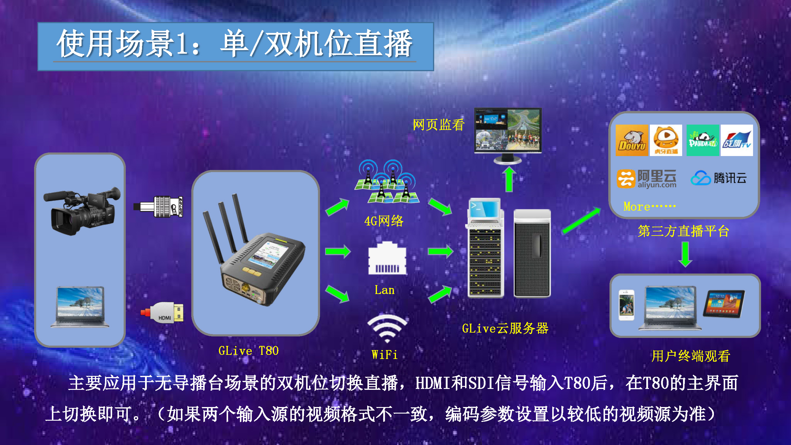 高视T802019-0411-修改版02_页面_12